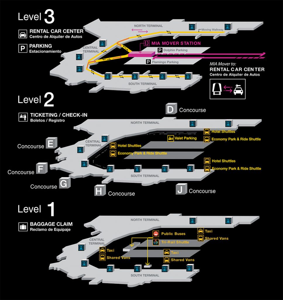 Miami International Airport Concourse map level 1, 2 and 3